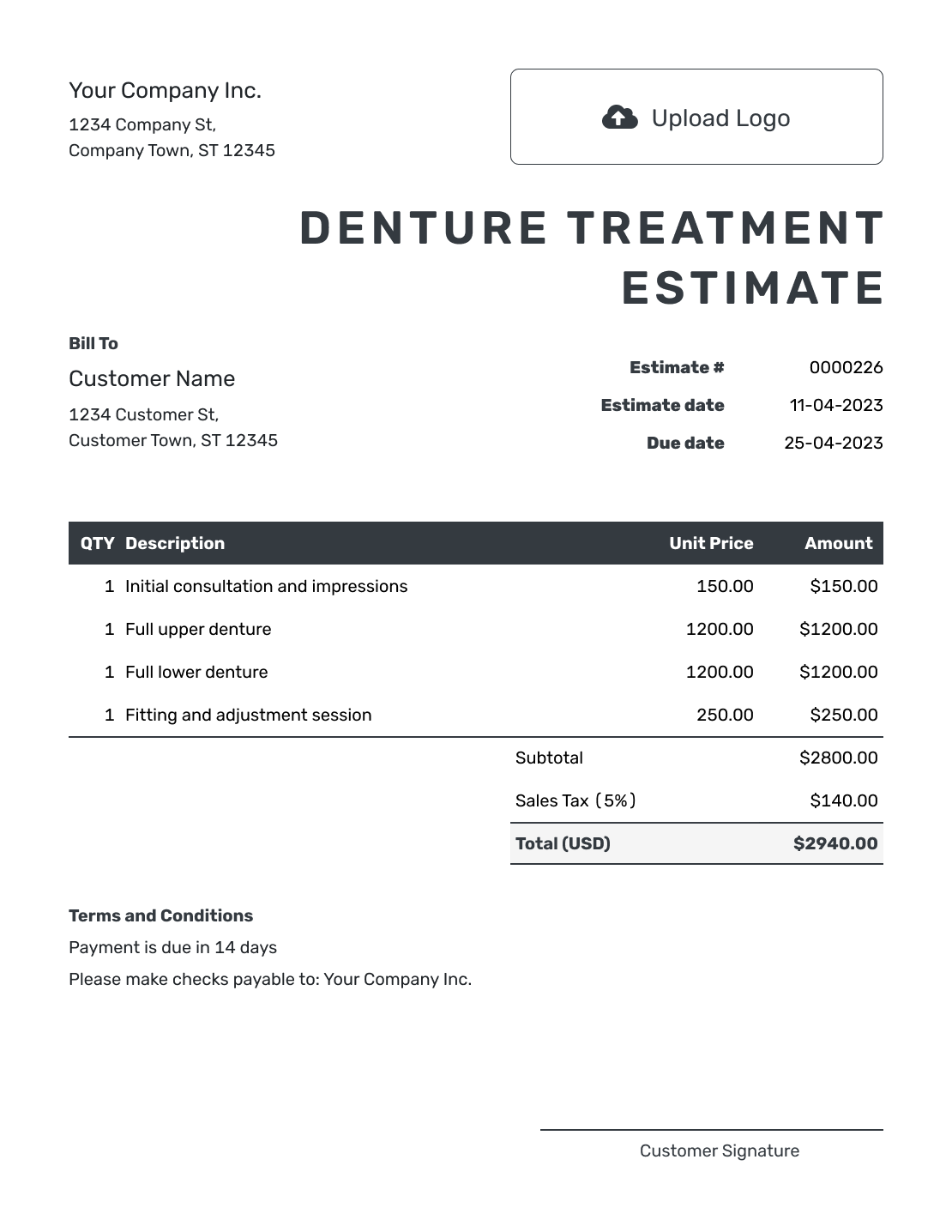 Editable Denture Treatment Estimate Template