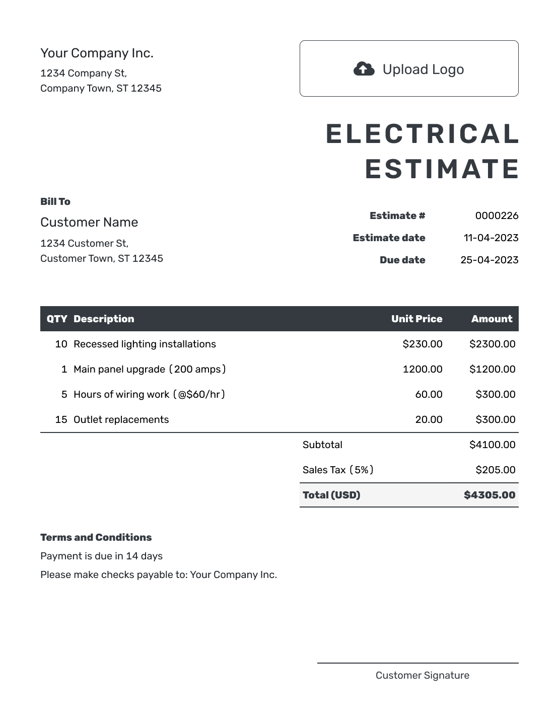 Editable Electrical Estimate Template