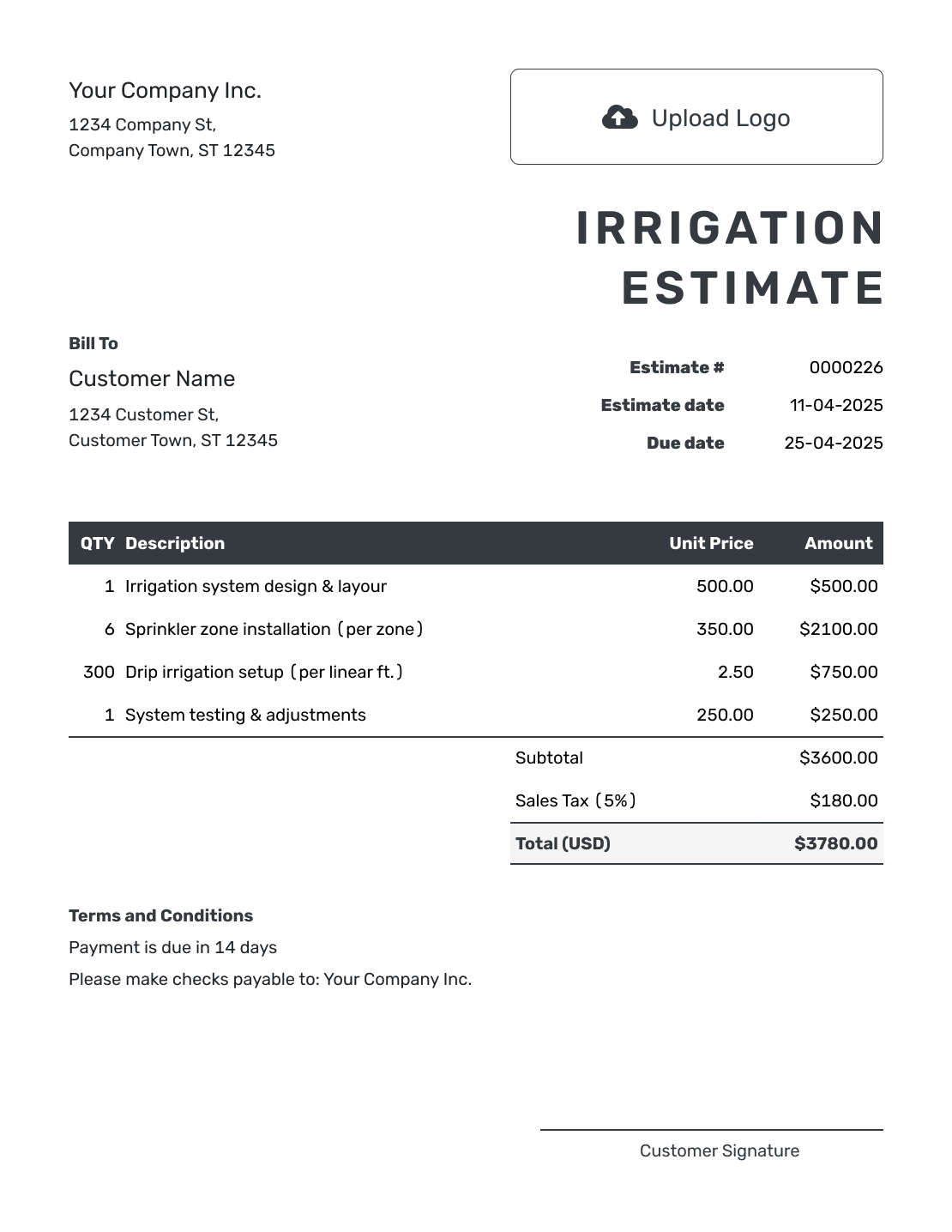 Editable Irrigation Estimate Template