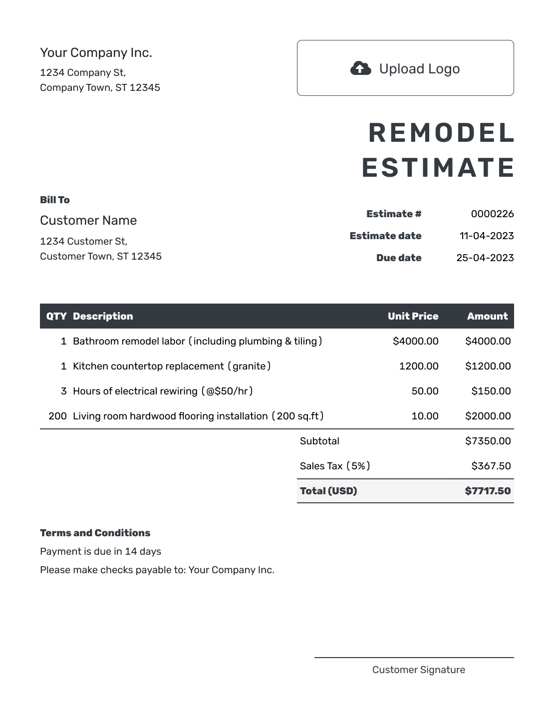 Editable Remodel Estimate Template