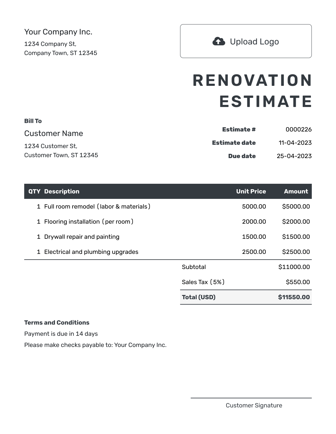 Editable Renovation Estimate Template