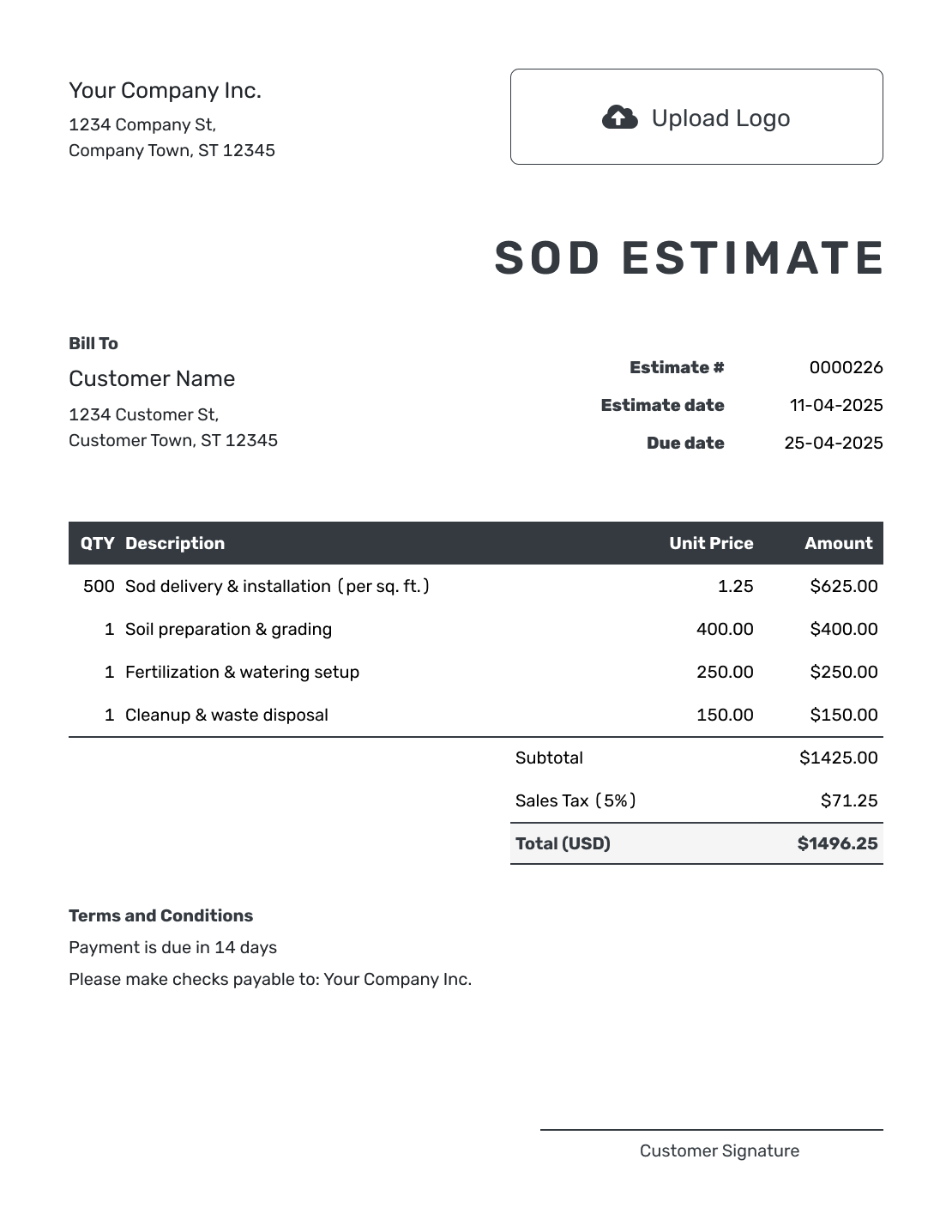 Editable Sod Estimate Template