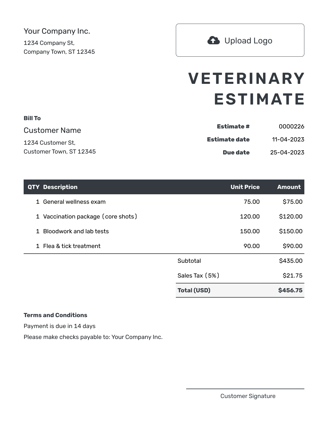 Editable Veterinary Estimate Template