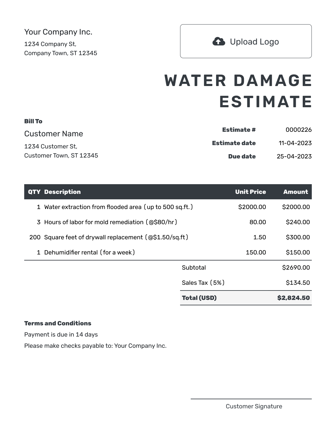 Editable Water Damage Estimate Template