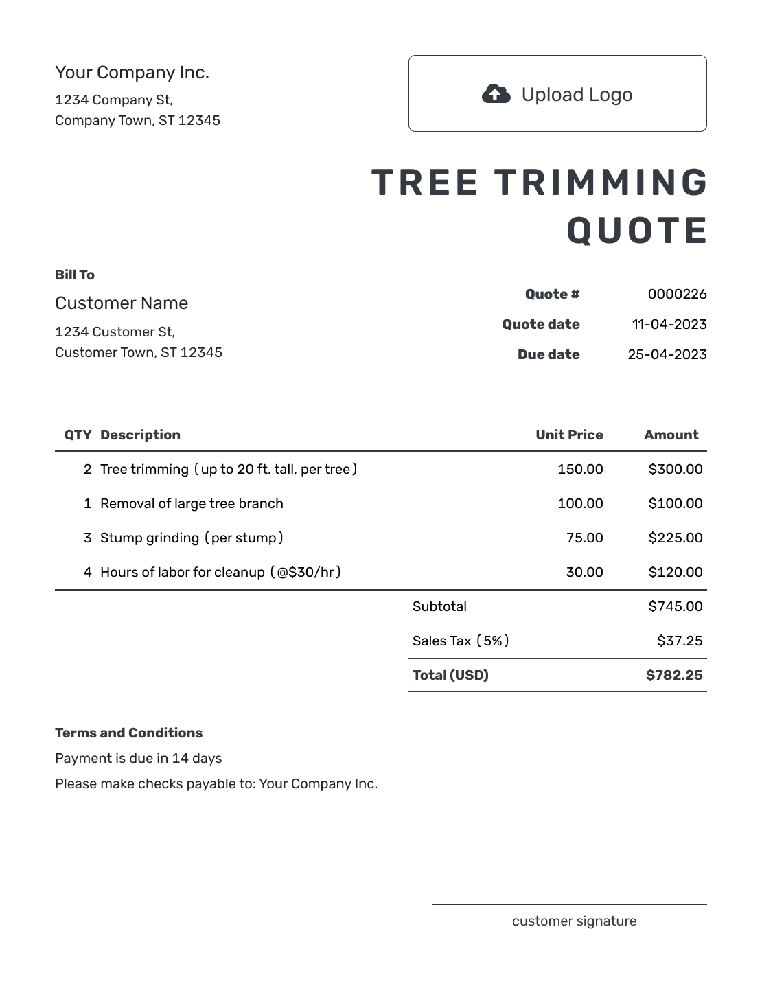 Free Tree Trimming Quote Template | docelf.com