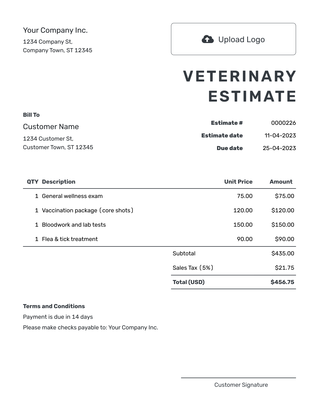 Printable Veterinary Estimate Template