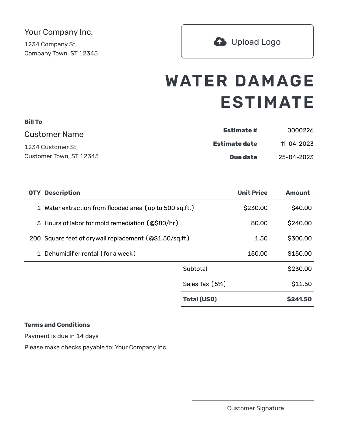 Printable Water Damage Estimate Template