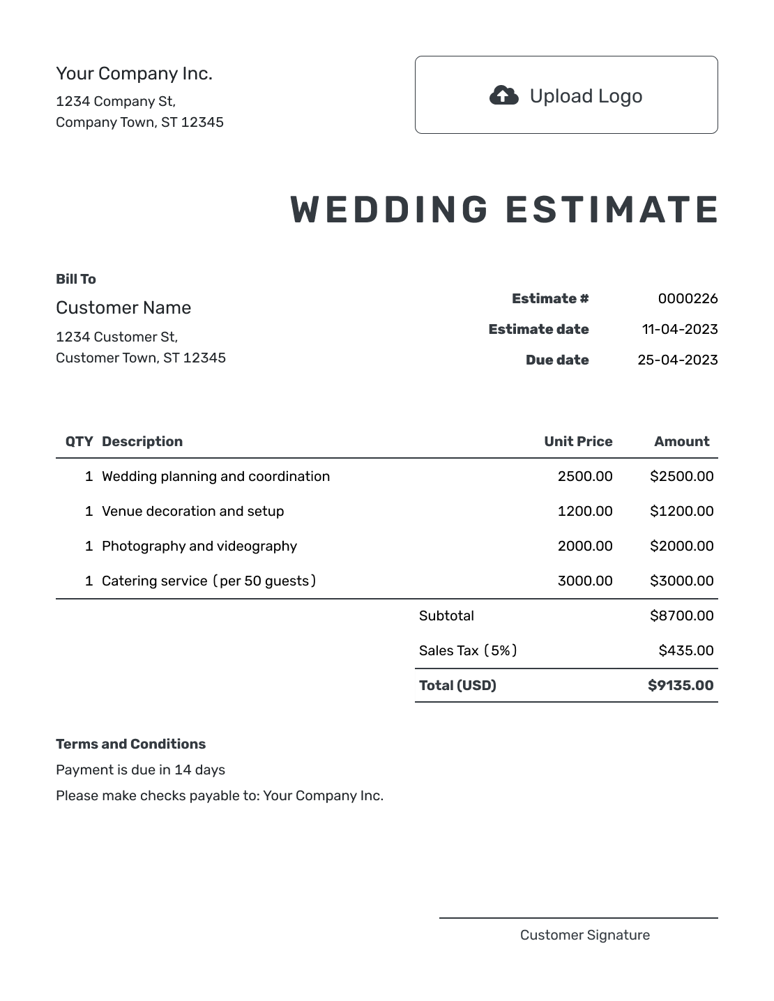 Printable Wedding Estimate Template