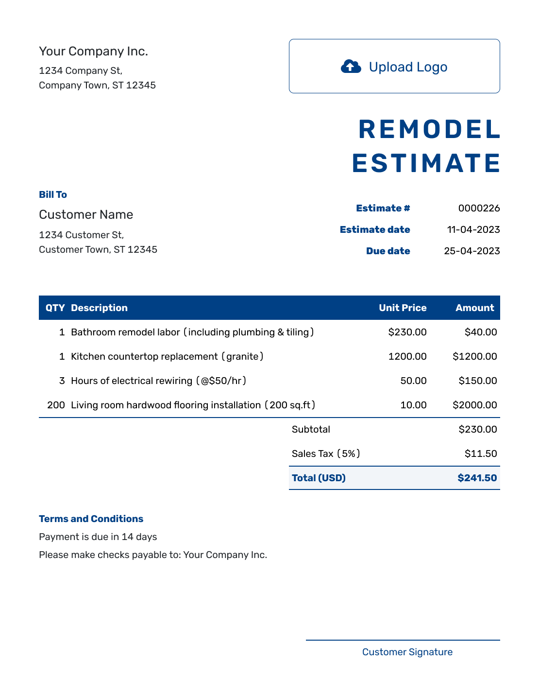 Sample Remodel Estimate Template