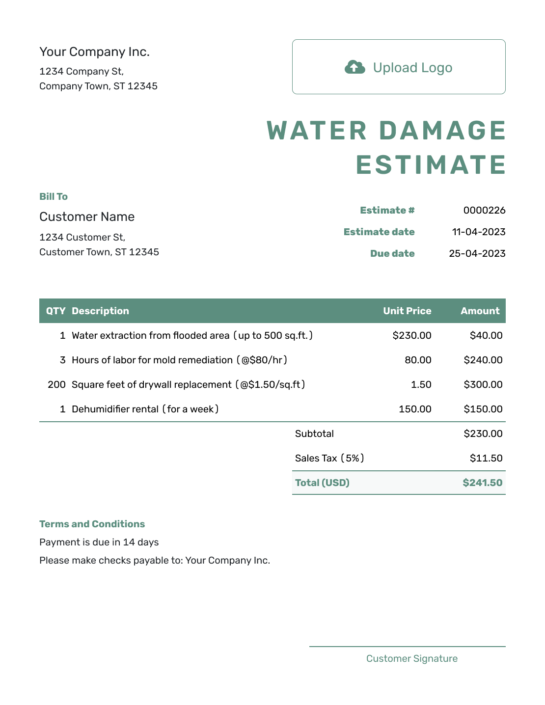 Simple Water Damage Estimate Template